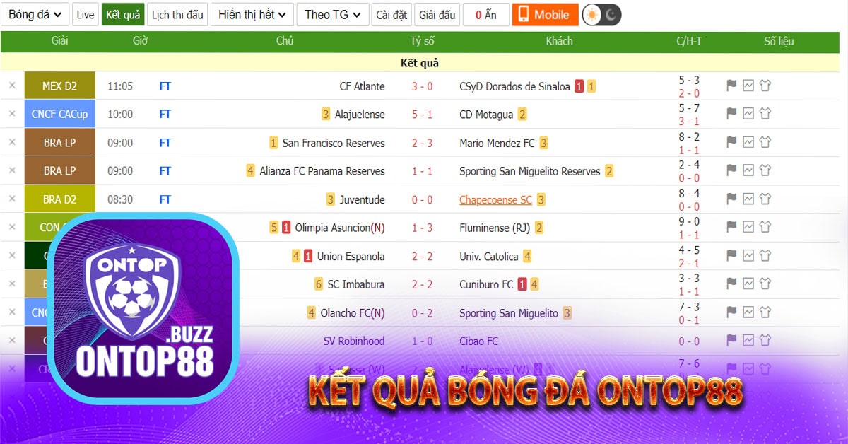 Kết quả bóng đá ontop88 gồm những thông tin gì?